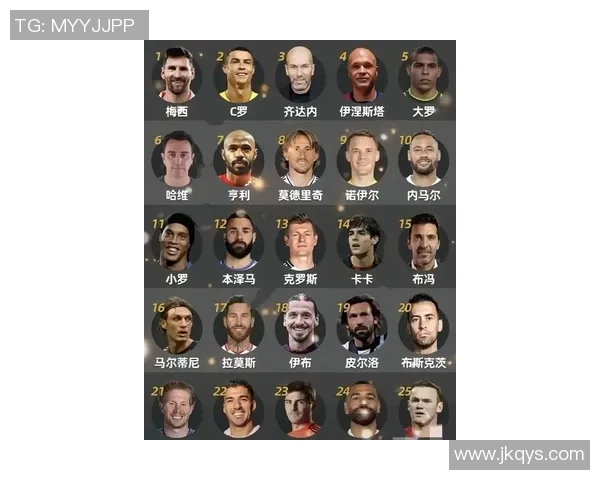 历史足球巨星排名揭晓谁是永恒的传奇与风云人物